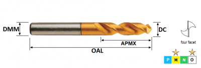 2.4mm HSS-EX High Performance HPD-SUS Stub Drill